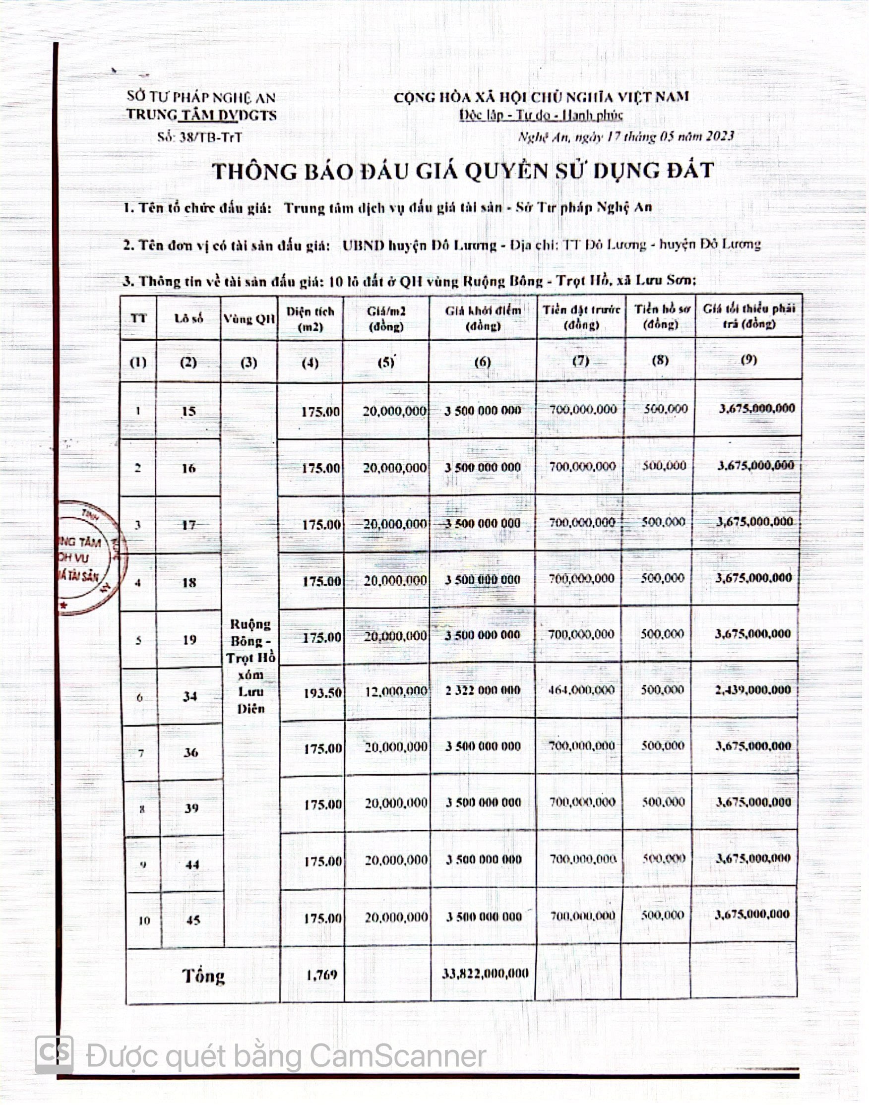 ruong bong 1